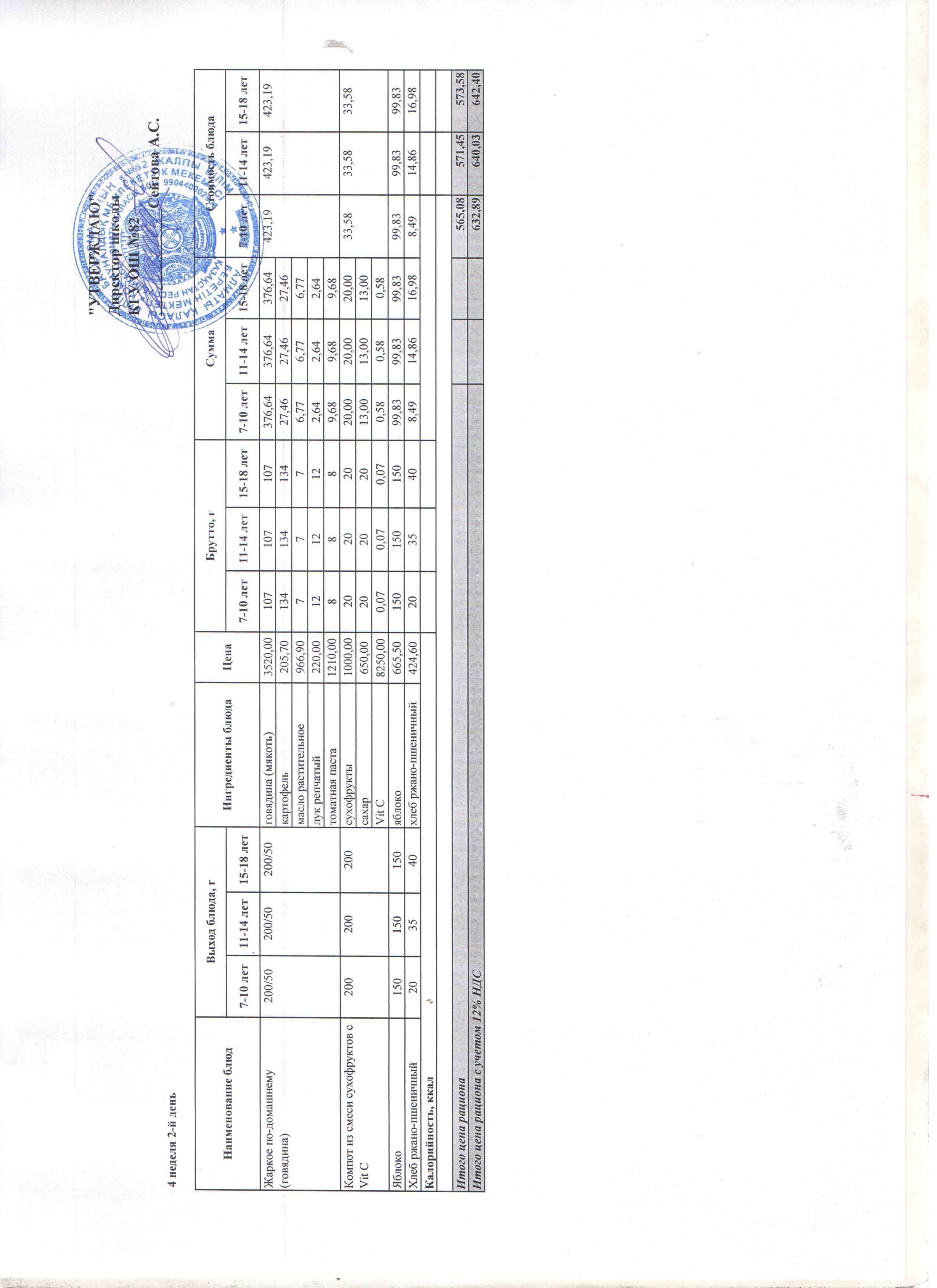 Меню 18.10.2022  (4неделя 2день)