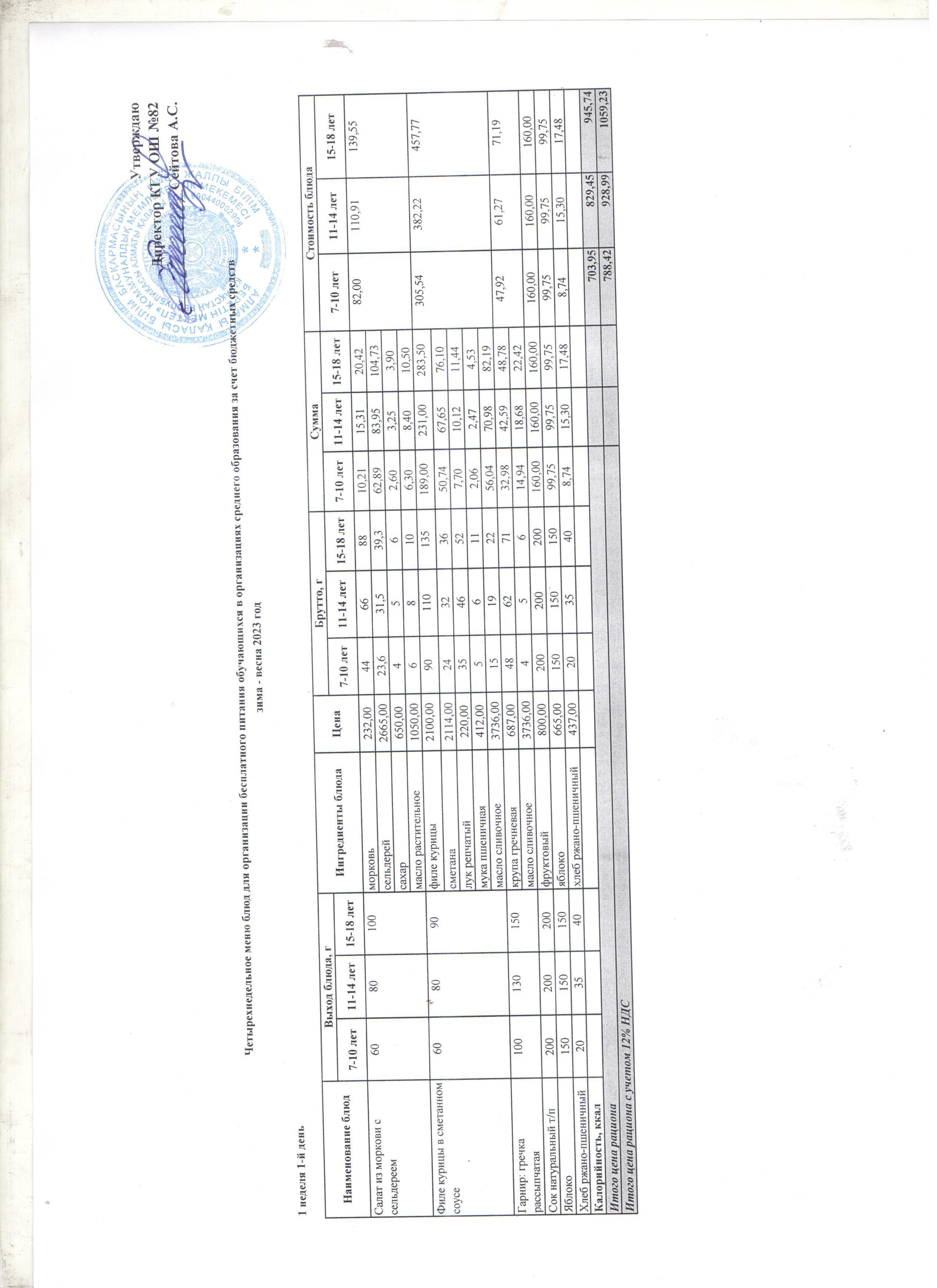 Меню зима-весна на 2023 учебный год