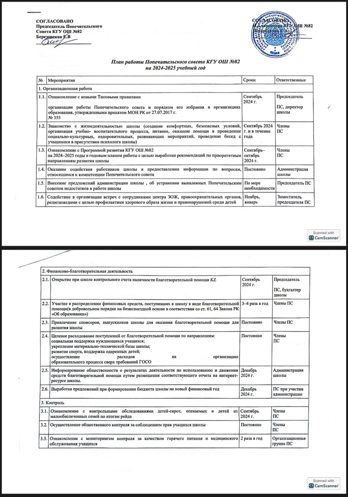 Қамқоршылық кеңесімен бірлескен жұмыс.