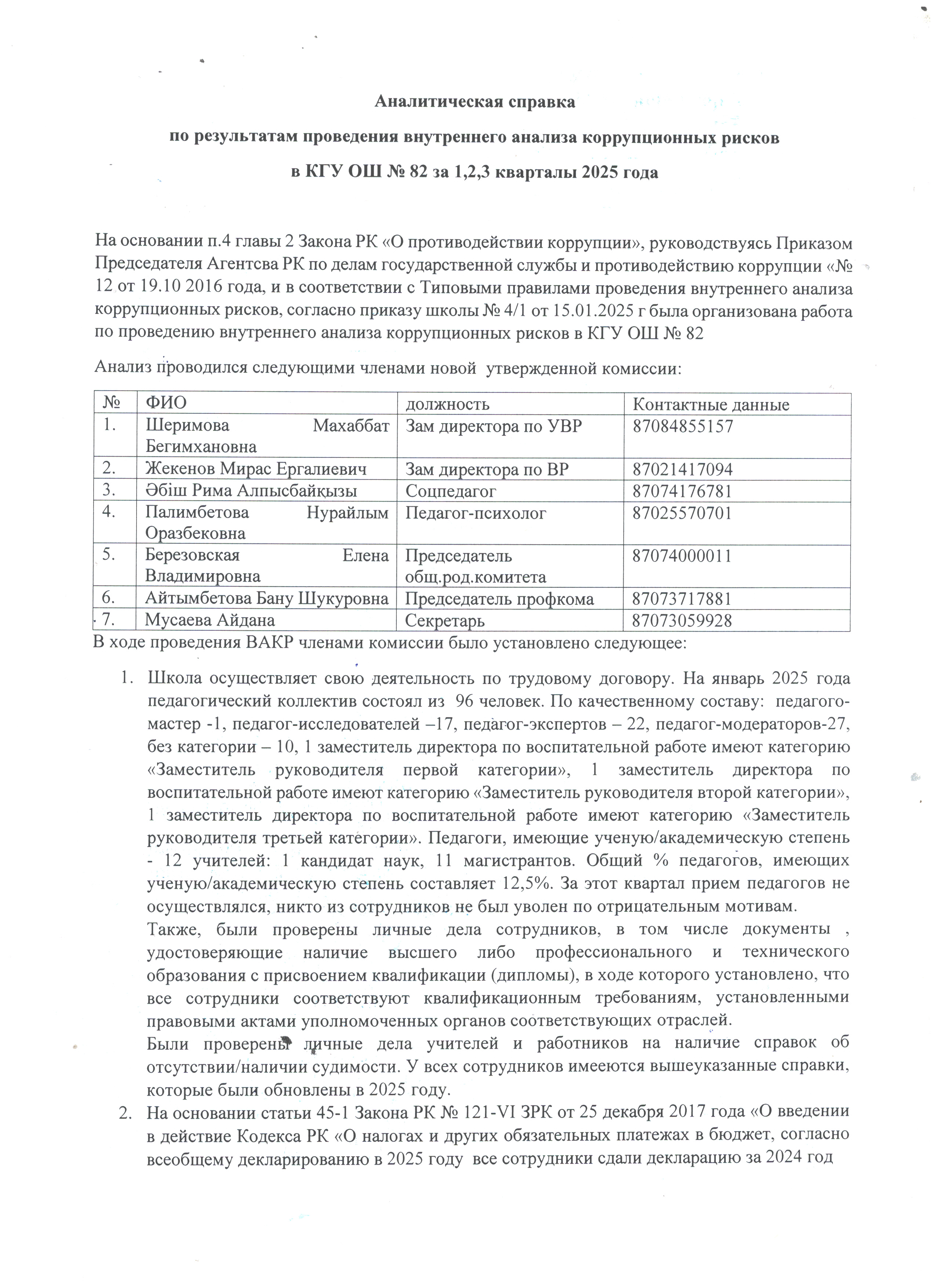Аналитикалық анықтама. Аналитическая справка.